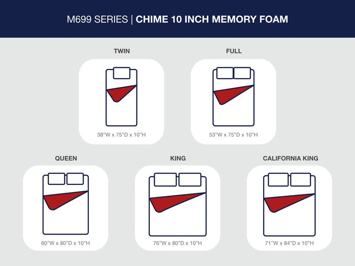 10 Inch Chime Memory Foam - Firm Memory Foam Mattress - view 3