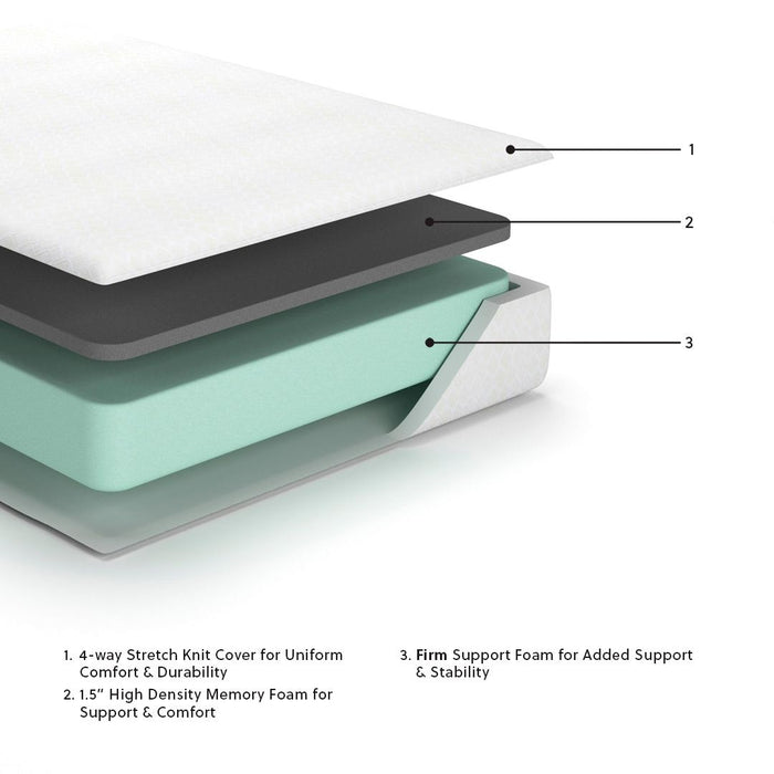 10 Inch Chime Memory Foam - Firm Memory Foam Mattress - view 5