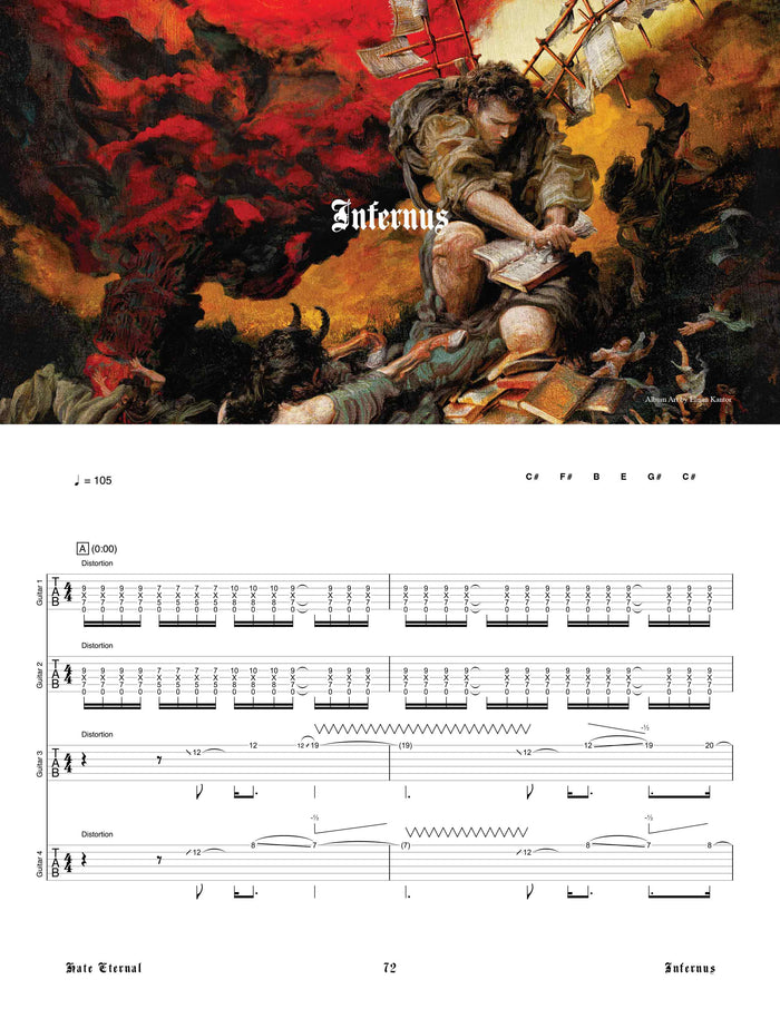 Printed Guitar Book, Digital Guitar Book