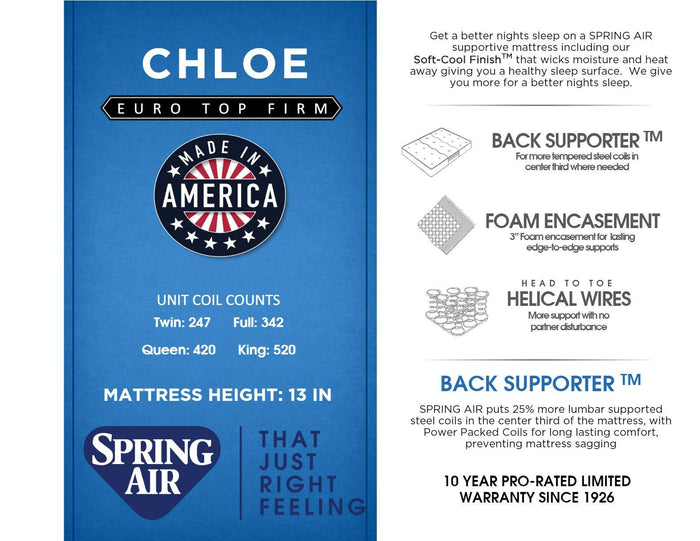CHLOE EURO TOP MATTRESS by Spring Air | Bel Furniture