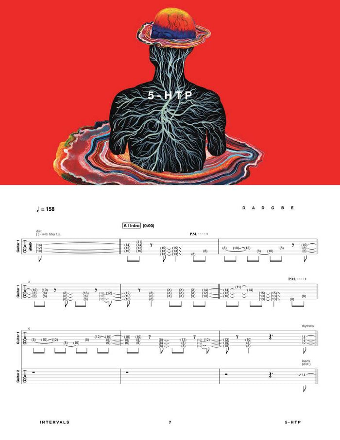 Printed Guitar Book, Digital Guitar Book, Printed Book + Jam Tracks, Digital Book + Jam Tracks