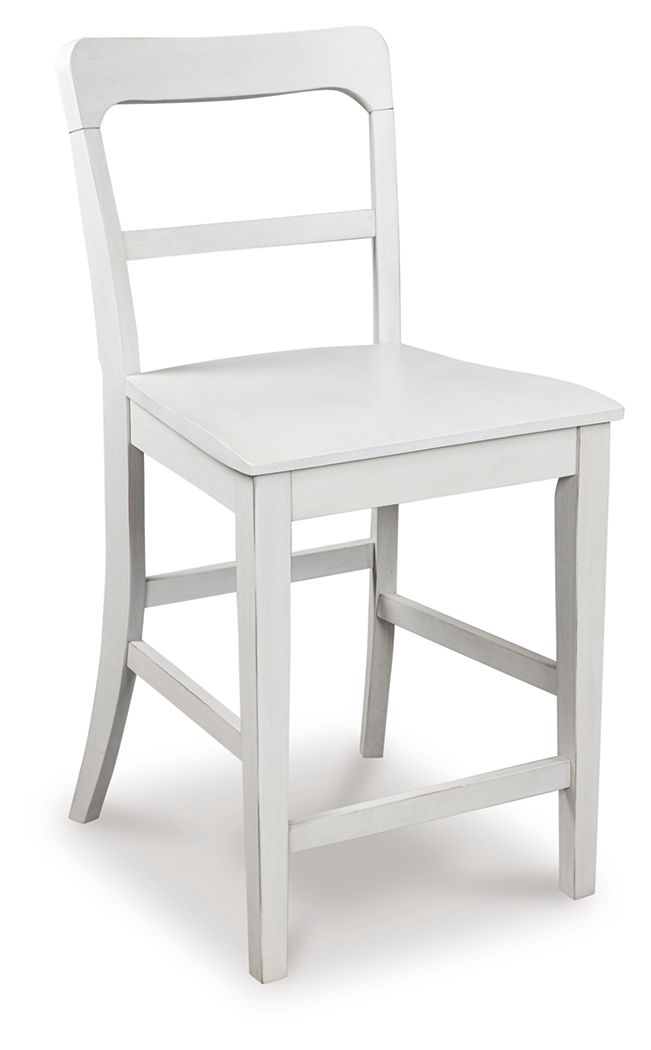 Greddinton - Barstool (Set of 2) - view 7
