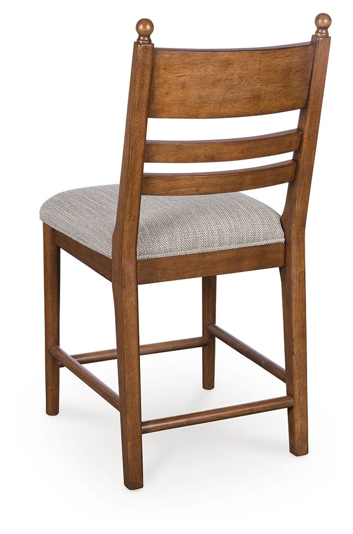 Greddinton - Upholstered Barstool (Set of 2) - view 5