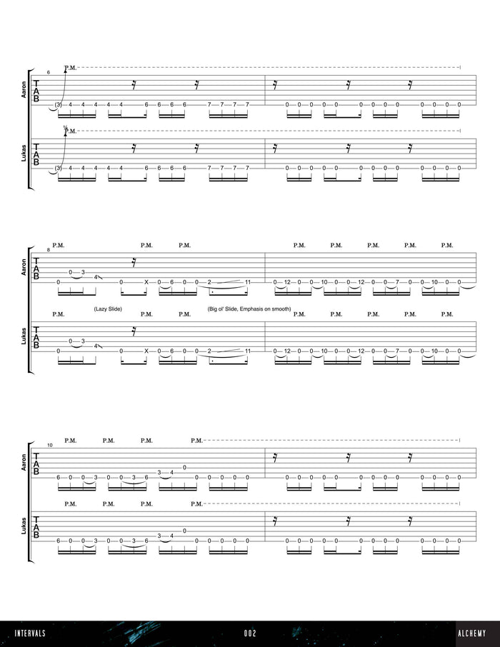 Printed Guitar Book, Digital Guitar Book