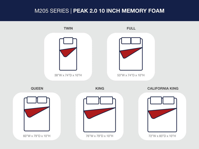 Peak 2.0 10 Memory Foam - Mattress - view 2
