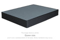 Standard Foundation Black by Ashley Sleep® | Bel Furniture