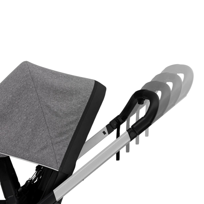 Thule Shine Stroller