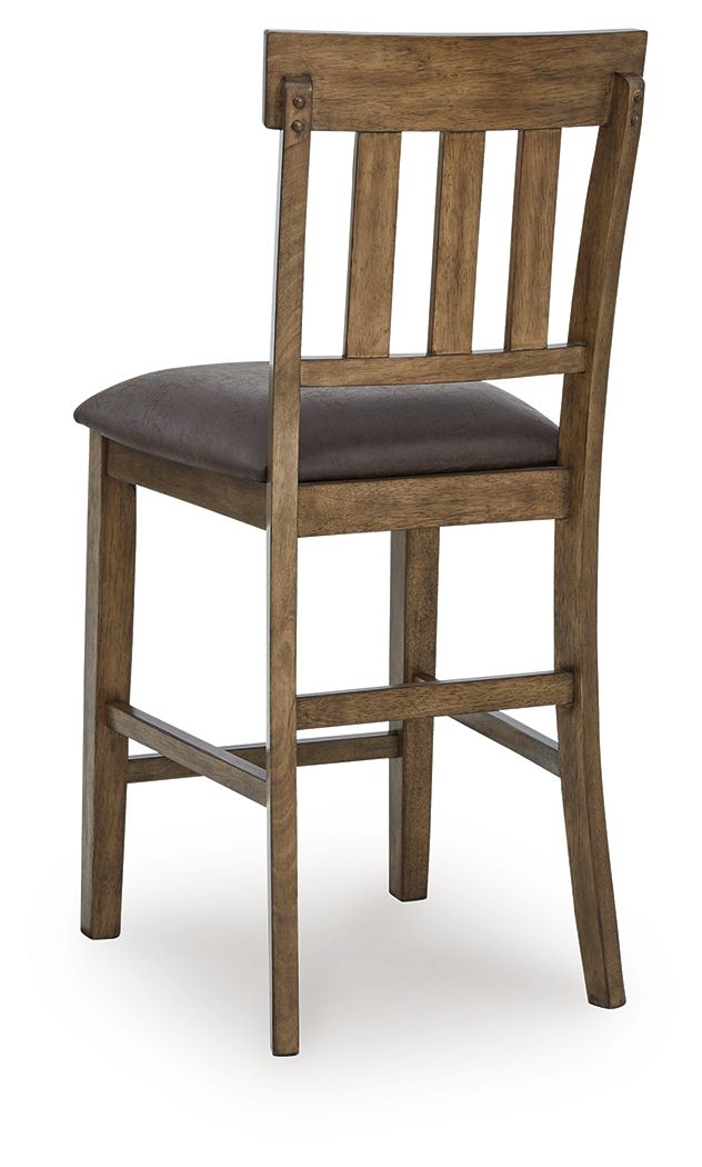 Urbinforte - Upholstered Barstool (Set of 2) - Light Brown - view 5
