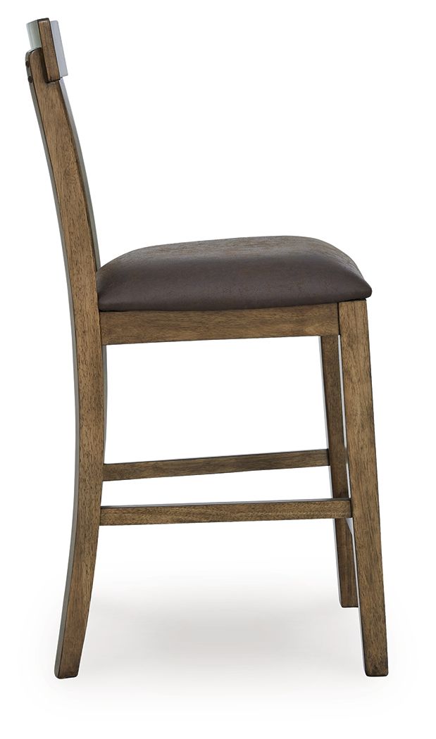Urbinforte - Upholstered Barstool (Set of 2) - Light Brown - view 7