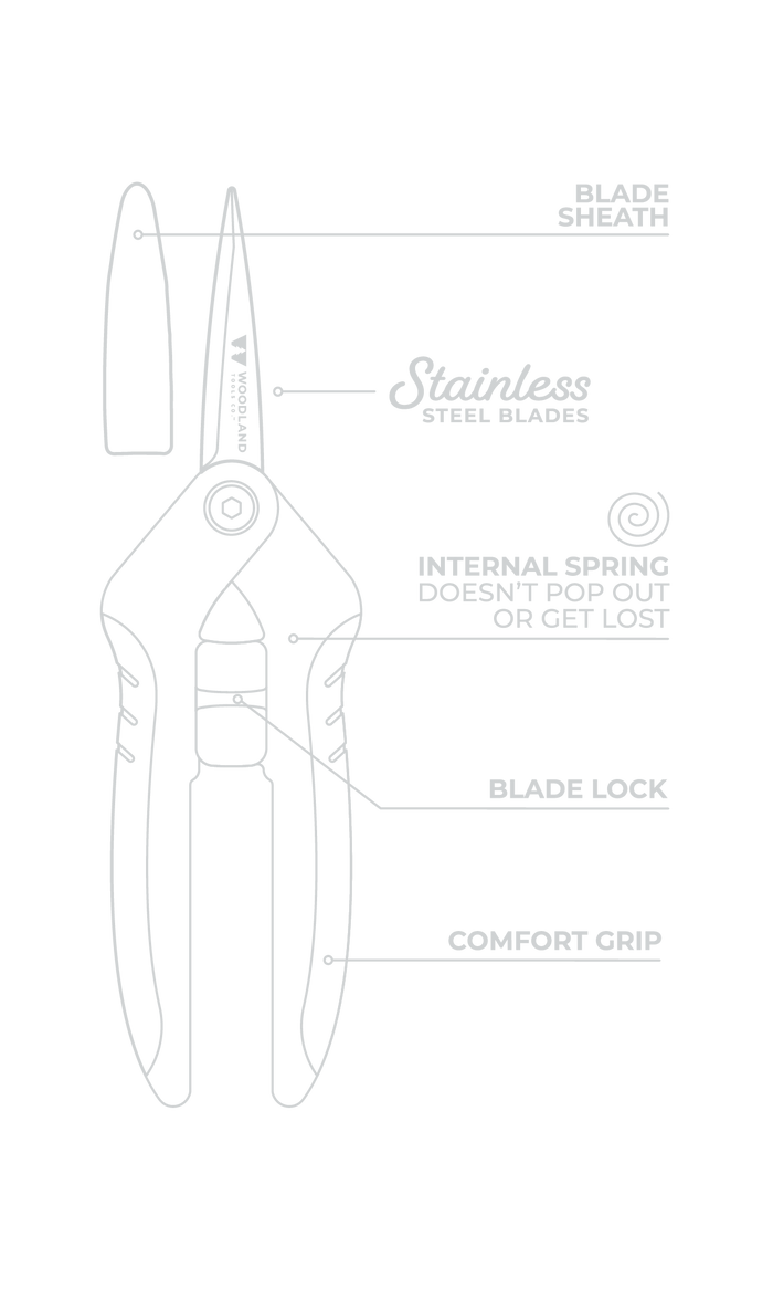 Woodland Tools Heavy Duty Nano-Tip™ Snips